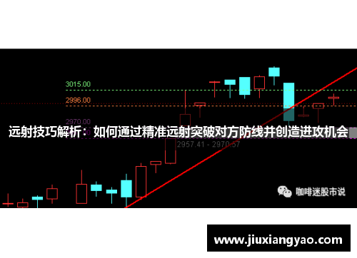 远射技巧解析：如何通过精准远射突破对方防线并创造进攻机会