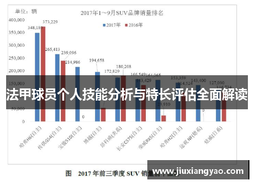 法甲球员个人技能分析与特长评估全面解读