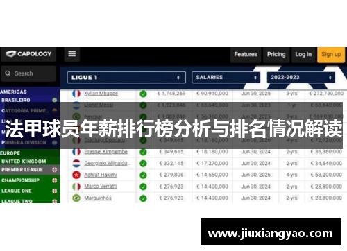 法甲球员年薪排行榜分析与排名情况解读