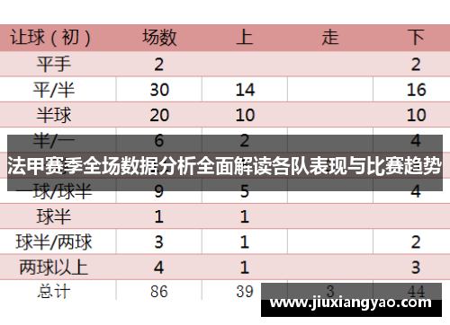 法甲赛季全场数据分析全面解读各队表现与比赛趋势
