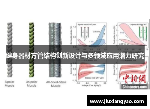 健身器材方管结构创新设计与多领域应用潜力研究